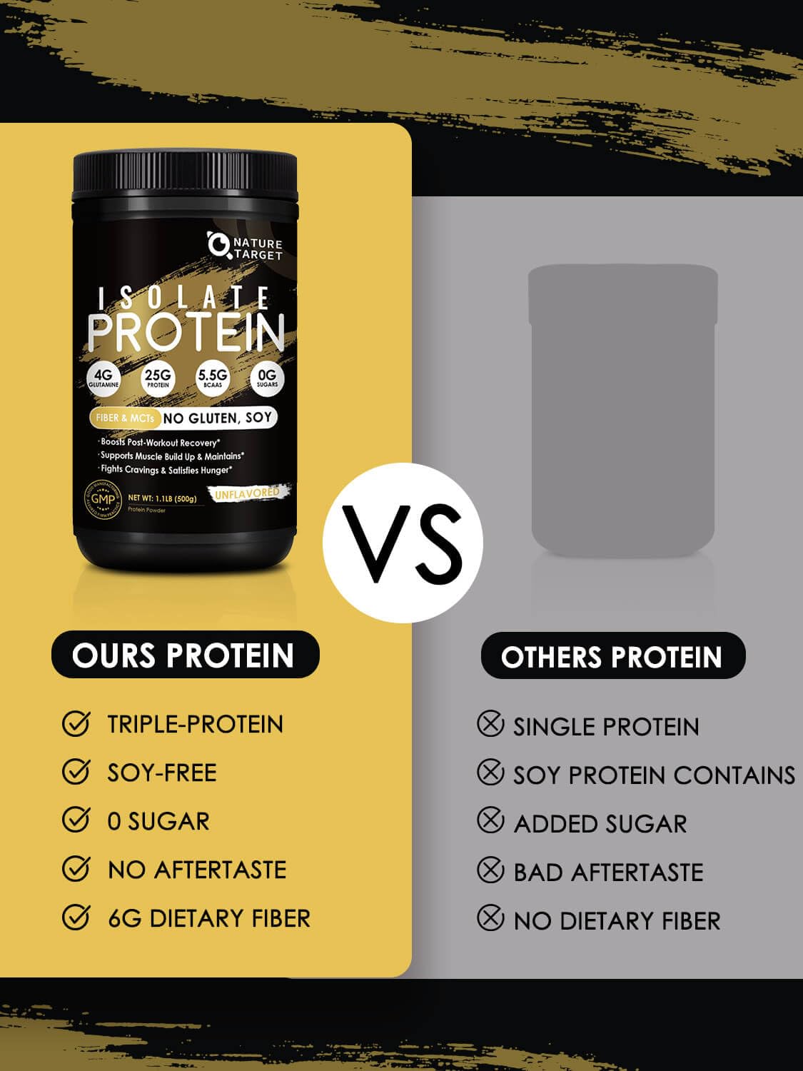 Unflavored Whey & Pea Protein Powder G145