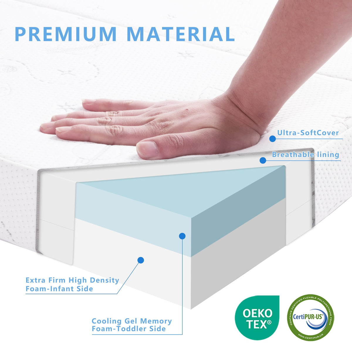 Trifold Pack and Play Mattress 38''x26'' with Washable Cover and Travel Bag I626