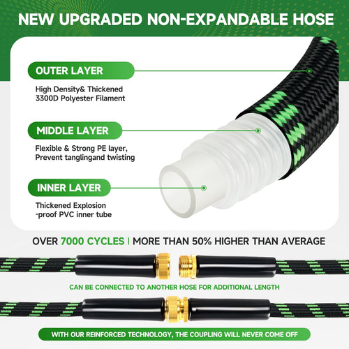 100ft Flexible Non-Expandable Garden Hose with 3/4" Brass Fittings H279