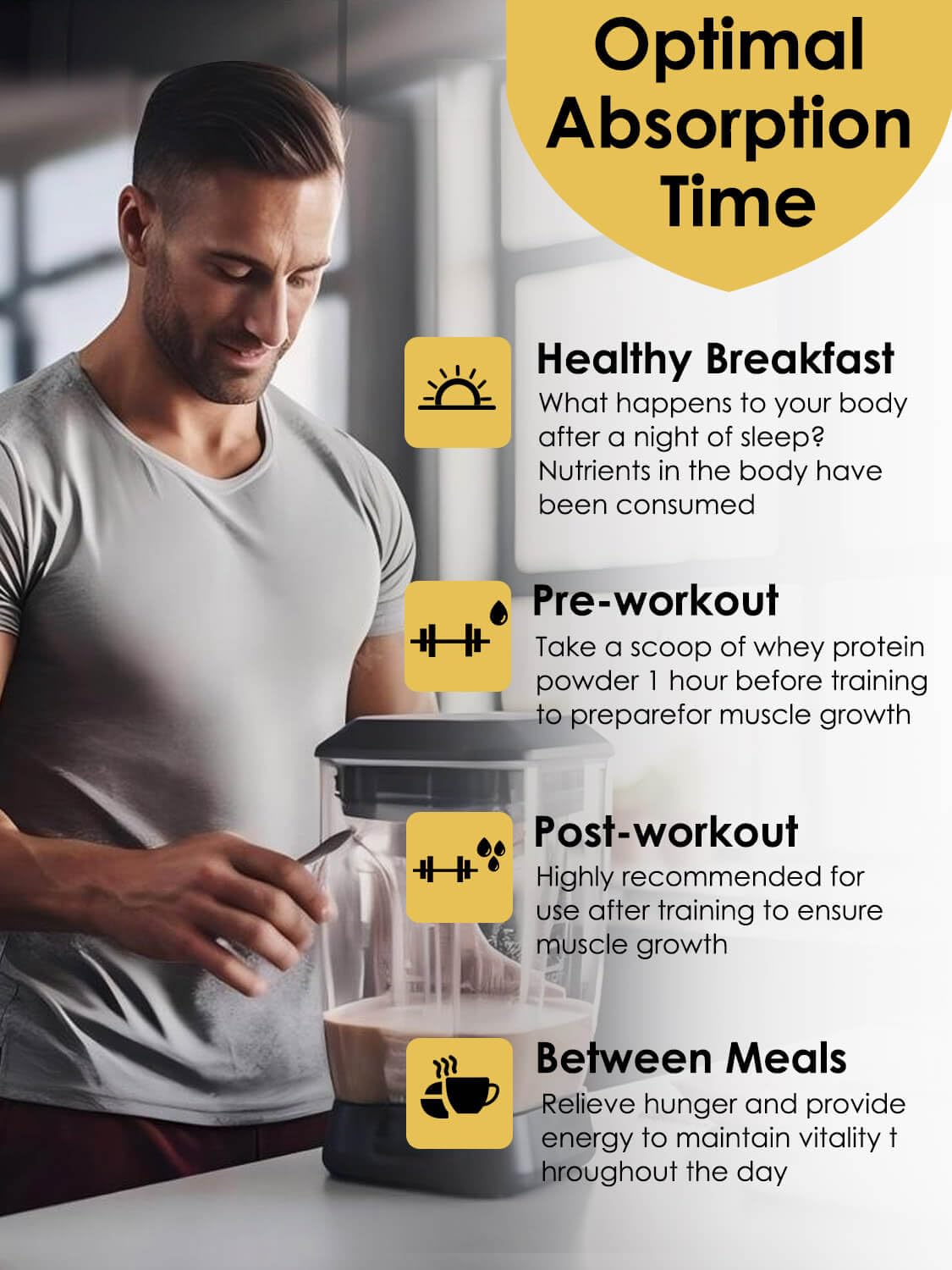 Unflavored Whey & Pea Protein Powder G145