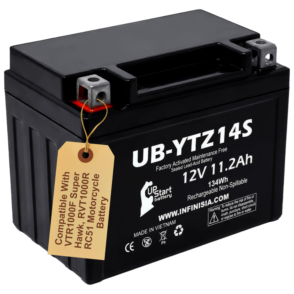 12V 11.2Ah Battery U2457