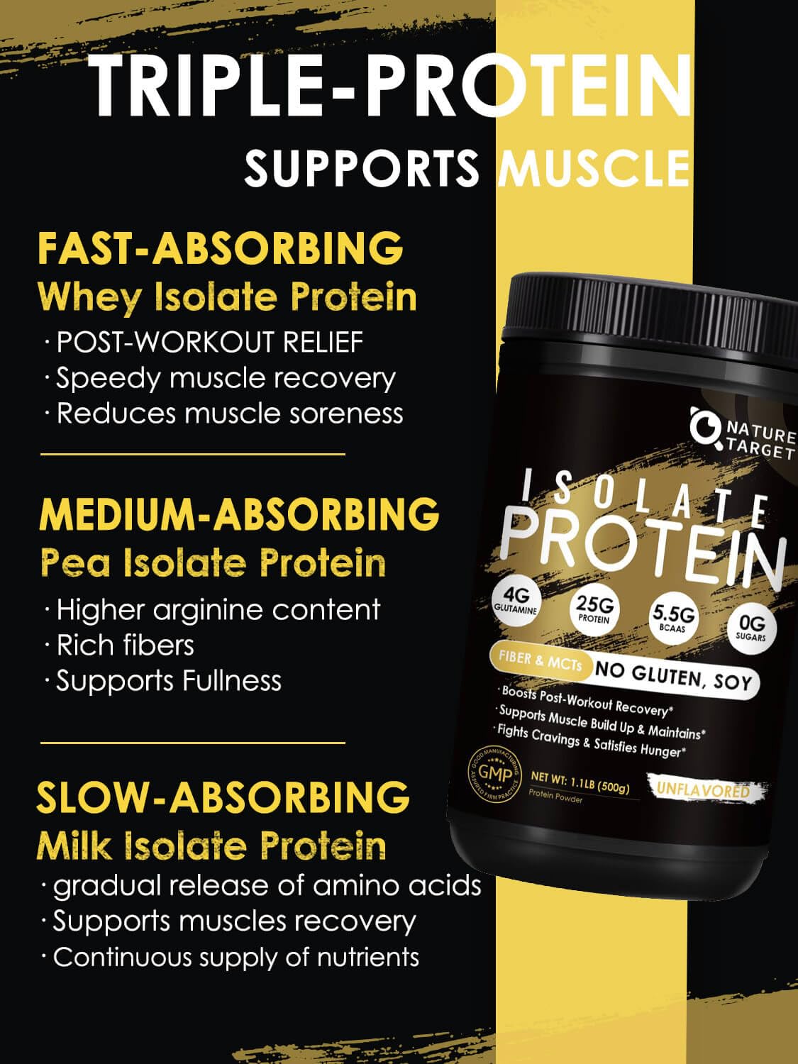 Unflavored Whey & Pea Protein Powder G145