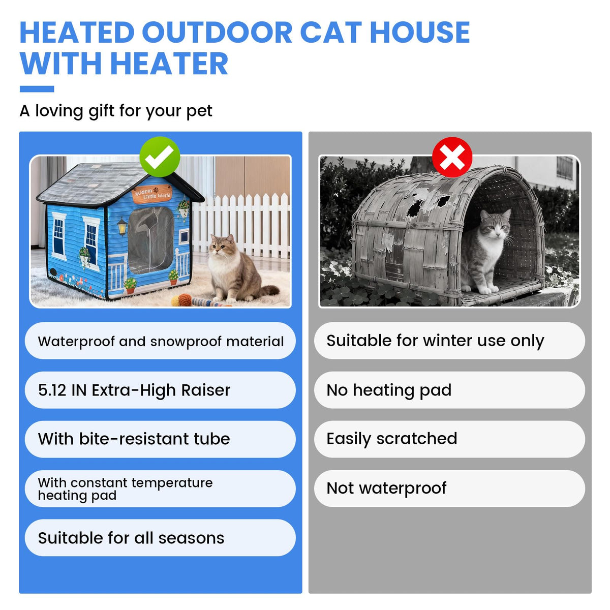 Heated Cat House with Dual Escape Doors T688
