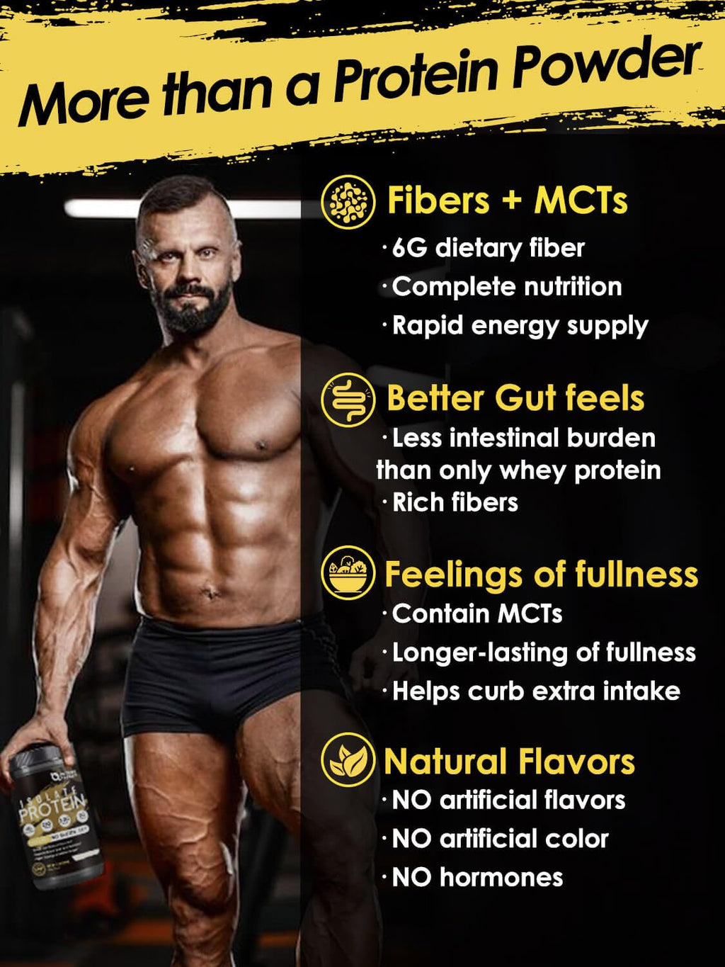 Unflavored Whey & Pea Protein Powder G145