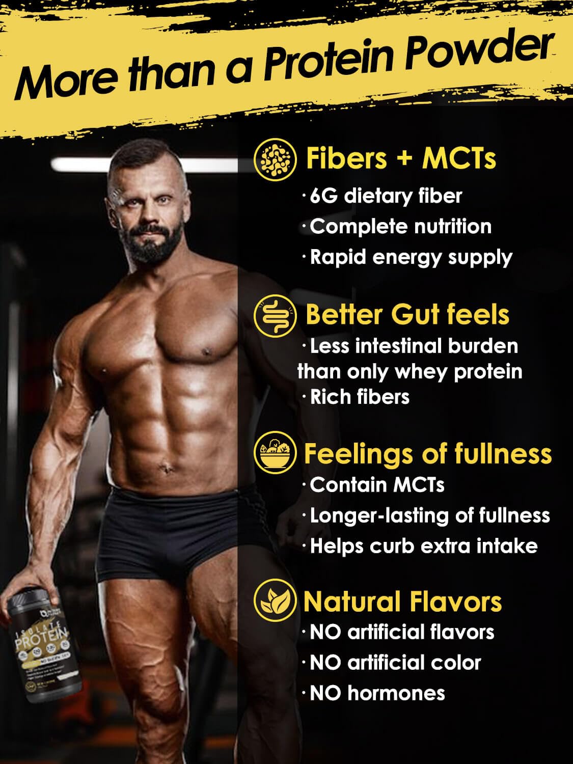 Unflavored Whey & Pea Protein Powder G145