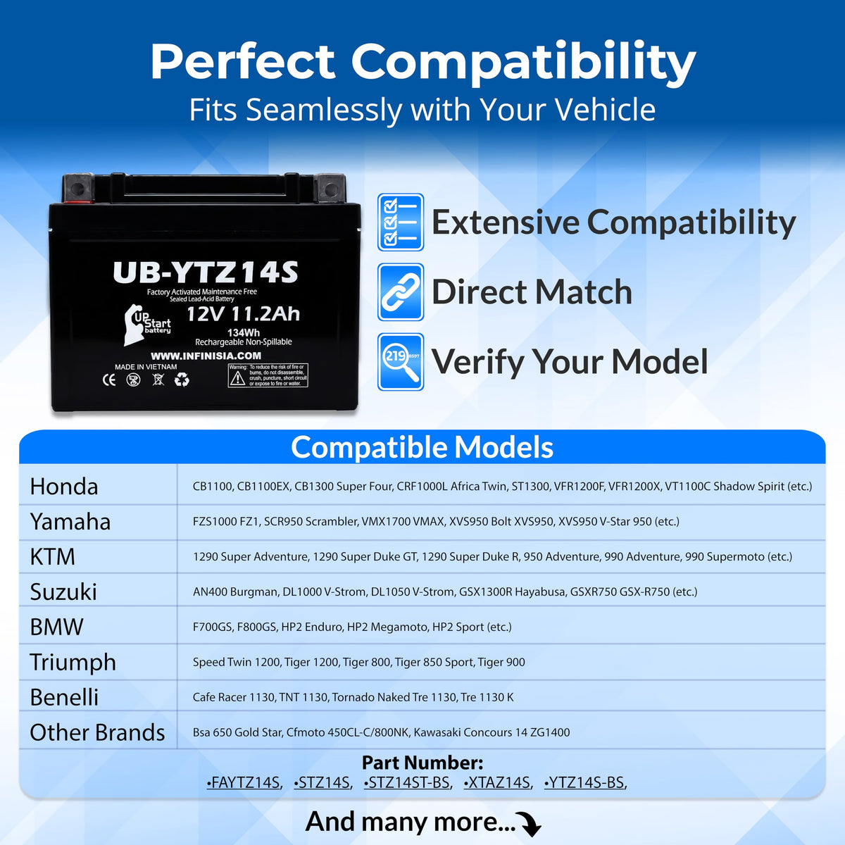 12V 11.2Ah Battery U2457