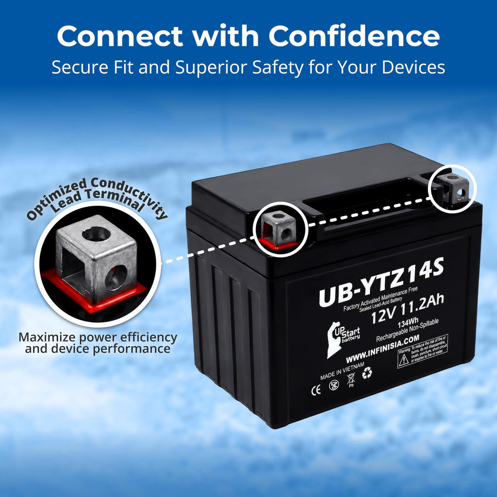 12V 11.2Ah Battery U2457