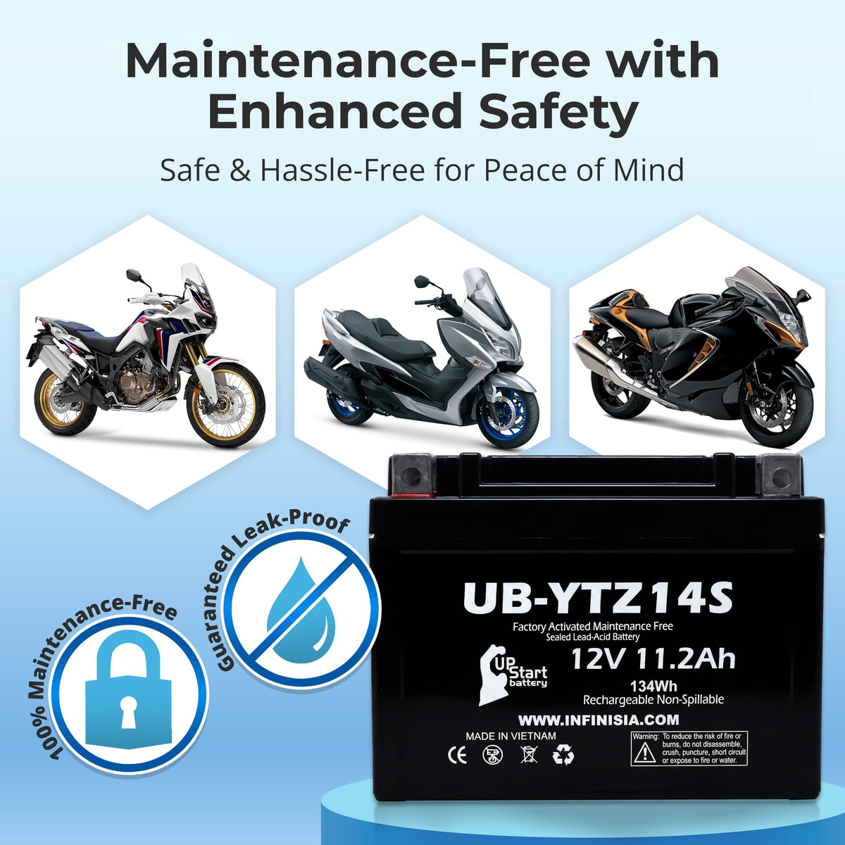12V 11.2Ah Battery U2457