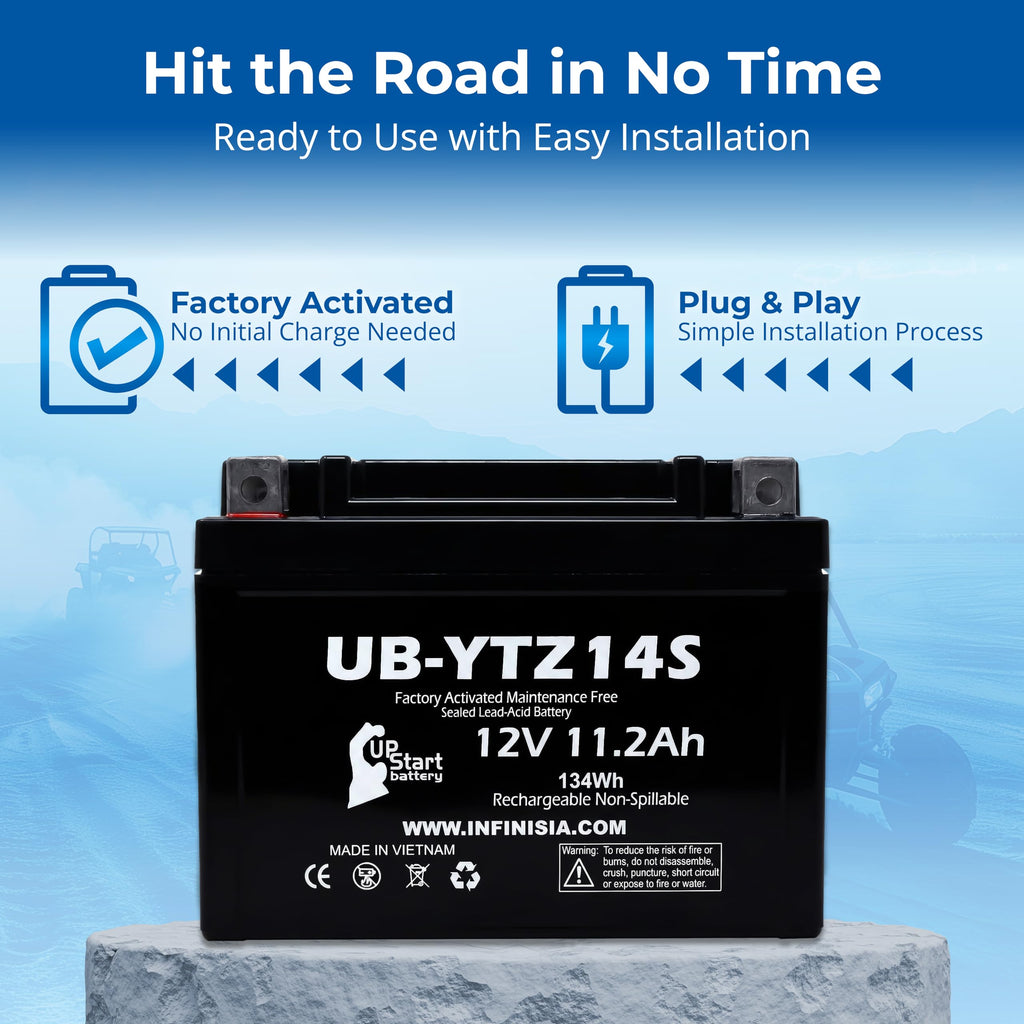 12V 11.2Ah Battery U2457