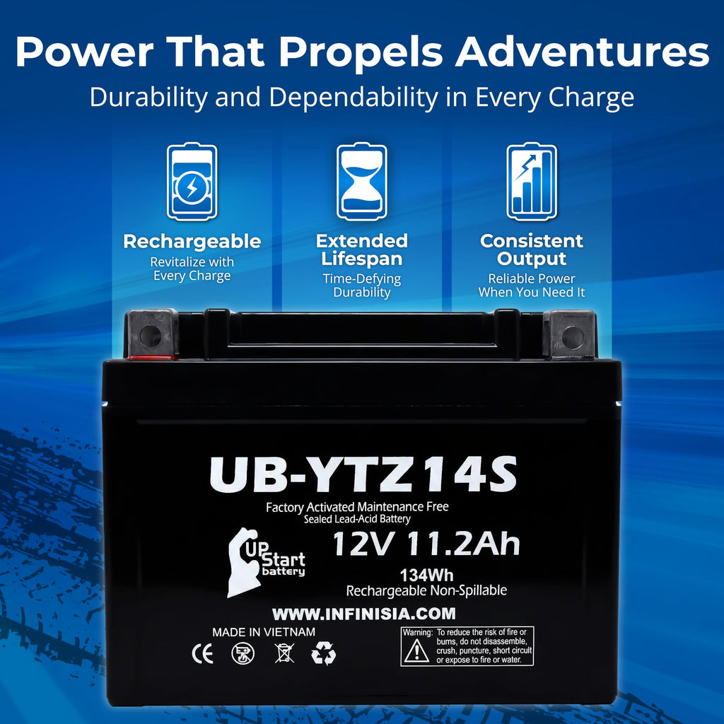 12V 11.2Ah Battery U2457
